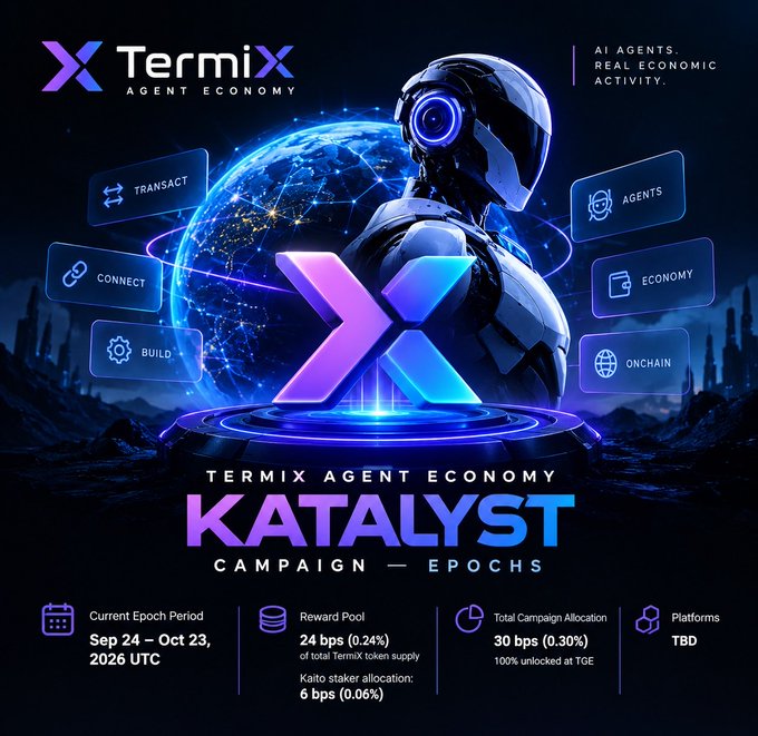 A digital promotional graphic for the "TermiX AGENT ECONOMY" featuring a futuristic robot figure and an illuminated "X" logo, advertising the "KATALYST CAMPAIGN — EPOCHS" running from "Sep 24 – Oct 23, 2026 UTC" with various token allocation metrics.