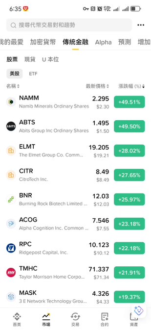 The image shows a phone screen displaying an updated version of the Binance app. The app has been switched to the new "Traditional Chinese" interface. On this screen, there are multiple options for buying stocks and crypto from various companies around the world. This update provides users with more choices in their financial transactions, catering to diverse investment preferences.