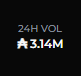 The image shows a black background with white text that reads "24 H.V.L. 3.1 M". The text is in a larger font size than usual, making it stand out against the dark background. The text also includes some numbers and currency symbols, indicating that this might be related to financial or trading matters.