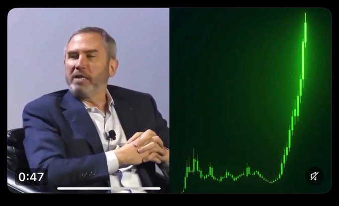 A video still showing a bearded man in a blue suit jacket speaking, with a green stock chart showing a sharp upward spike displayed to the right.