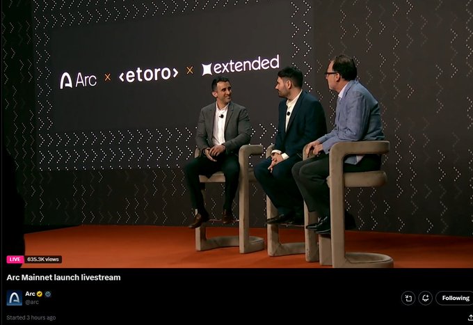 A screenshot of a live stream titled 'Arc Mainnet launch livestream' from @arc showing three men seated on stage for a panel discussion, with 'Arc × eToro × Extended' displayed on the screen behind them.