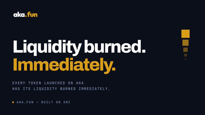 A dark promotional graphic for aka.fun featuring the bold text "Liquidity burned. Immediately." in white and yellow, with smaller text reading "EVERY TOKEN LAUNCHED ON AKA HAS ITS LIQUIDITY BURNED IMMEDIATELY." and "AKA.FUN — BUILT ON ARC" beneath, reinforcing the post's message about onchain-verifiable liquidity burns for every AKA launch.