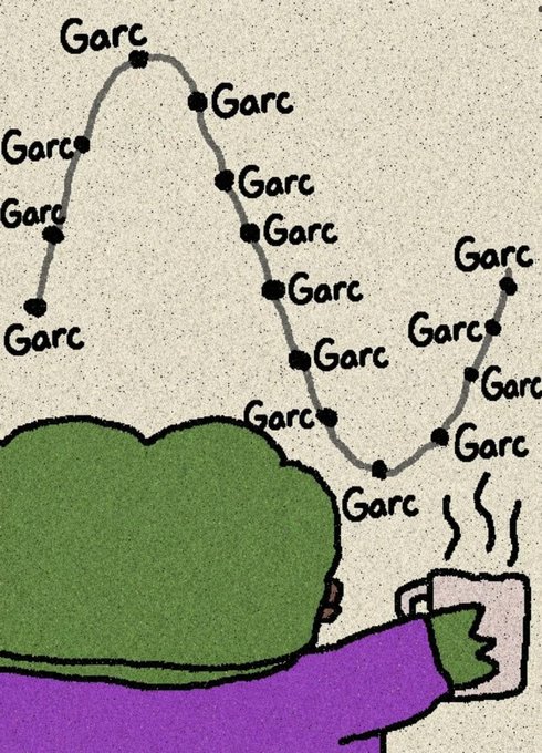 A meme-style illustration of a person drinking coffee with a wavy line labeled 'Garc' repeated multiple times, indicating the aroma.
