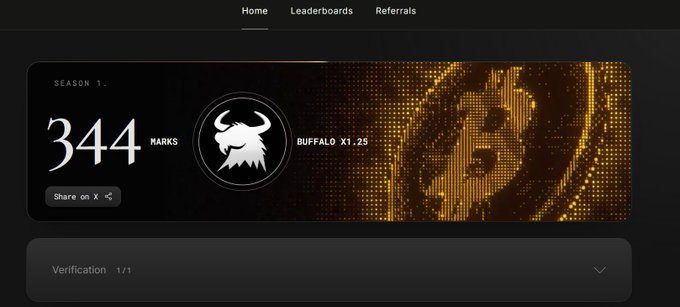 A dark-themed dashboard displays "SEASON 1" statistics with "344 MARKS" achieved for "BUFFALO X1.25," featuring a buffalo head logo and a "Share on X" button, with navigation tabs for Home, Leaderboards, and Referrals at the top.