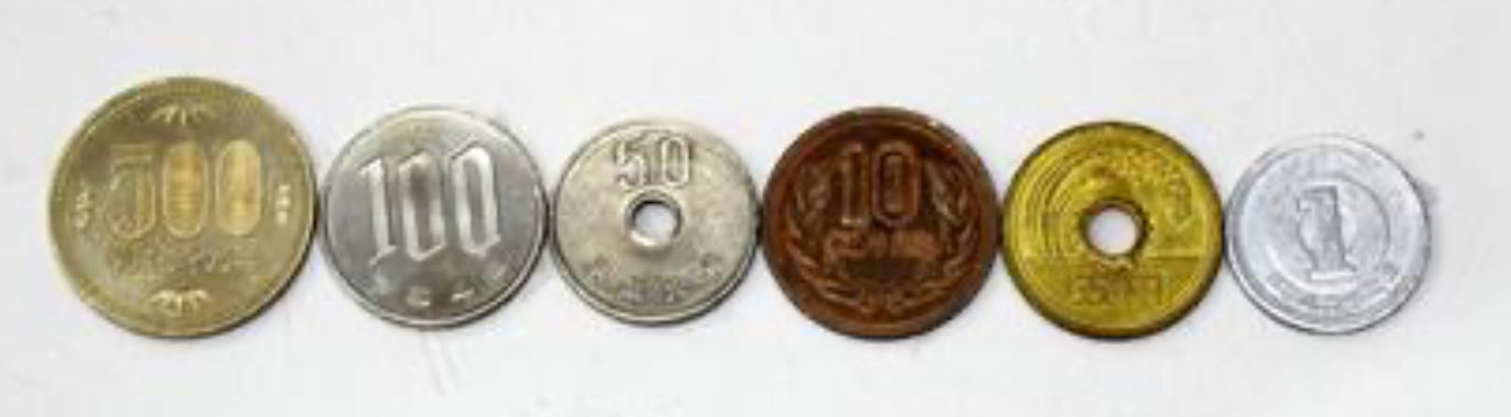 A lineup of Japanese yen coins displaying denominations 500, 100, 50, 10, 5, and 1, illustrating the various fiat currency units issued by the Bank of Japan. The image visually complements the post's discussion of fiat money by showcasing the range of yen coinage circulating in Japan's economy.