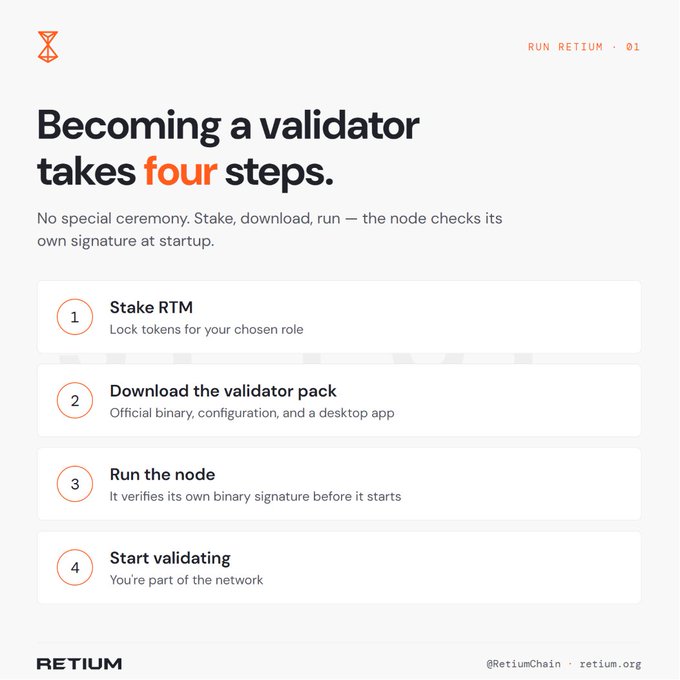 The image outlines Retium's four-step validator onboarding process: (1) Stake RTM tokens, (2) Download the validator pack, (3) Run the node with self-verifying signatures, and (4) Start validating—visually reinforcing the post's message that joining the network is simple and accessible.