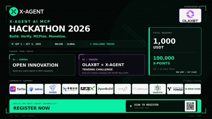 An advertisement for the X-AGENT AI MCP Hackathon 2026, running Sep 2 – Oct 4, 2026, online and global, with two tracks (01 Open Innovation and 02 OLAXBT x X-AGENT Trading Challenge), offering 1,000 USDT and 100,000 X-POINTS in total rewards, sponsored by OLAXBT.