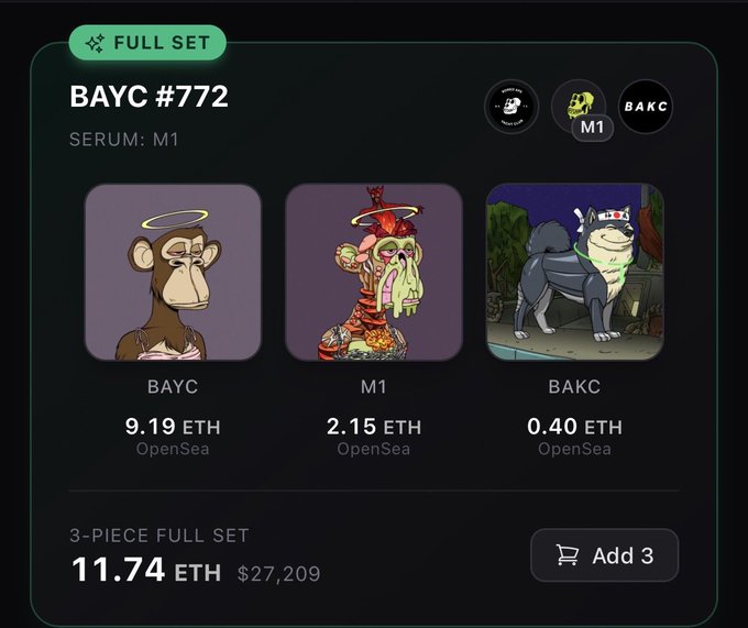 A dark-themed NFT marketplace interface displaying a BAYC #772 Full Set including BAYC (9.19 ETH), M1 SERUM (2.15 ETH), and BAKC (0.40 ETH), totaling 11.74 ETH ($27,209).