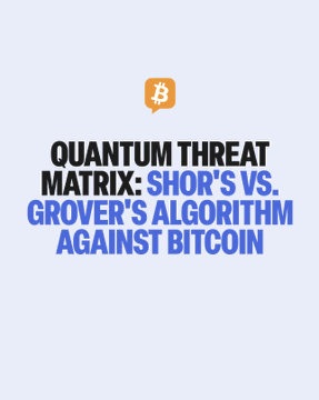 The image displays bold text reading "QUANTUM THREAT MATRIX: SHOR'S VS. GROVER'S ALGORITHM AGAINST BITCOIN" beneath an orange Bitcoin logo, visually framing ARK Invest's breakdown of the two distinct quantum computing threats facing Bitcoin—with Shor's algorithm posing the greater long-term risk to Bitcoin ownership signatures.