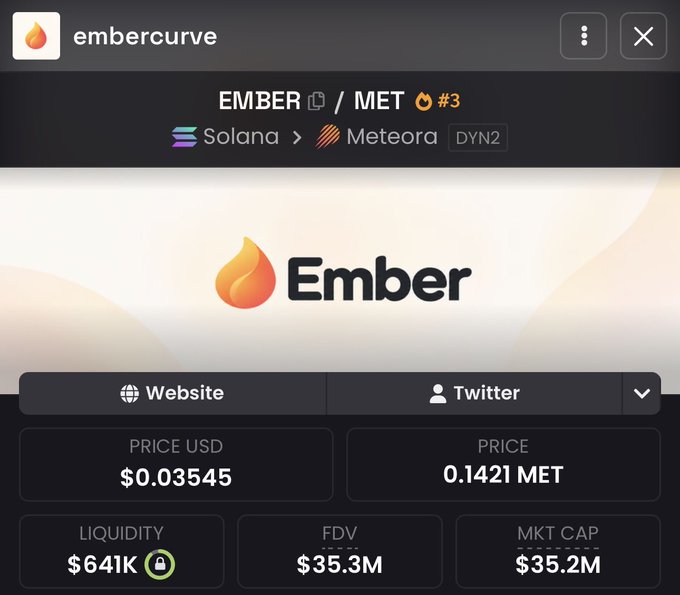 A cryptocurrency tracking interface for 'embercurve' showing the EMBER/MET trading pair on Solana > Meteora, with a price of $0.03545 USD, liquidity of $641K, FDV of $35.3M, and market cap of $35.2M.