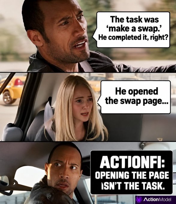 A meme using scenes from the movie 'The Rundown' with Dwayne Johnson and Emily Blunt, joking about crypto swap tasks, captioned 'ACTIONFI: OPENING THE PAGE ISN'T THE TASK.'