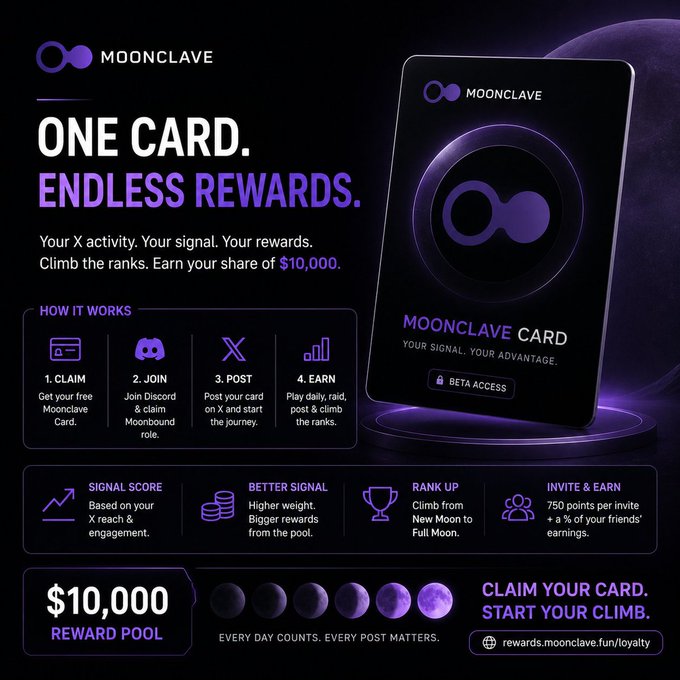 A promotional graphic for 'MOONCLAVE' advertises a reward card with the text 'ONE CARD. ENDLESS REWARDS.' and outlines a $10,000 reward pool for X activity, featuring a dark purple space-themed design.