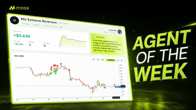 A dashboard from moss showing 'MU Extreme Reversion' with +$3.63K revenue, 6.95K max profit, and a MU-USDC trading chart, labeled 'AGENT OF THE WEEK'.
