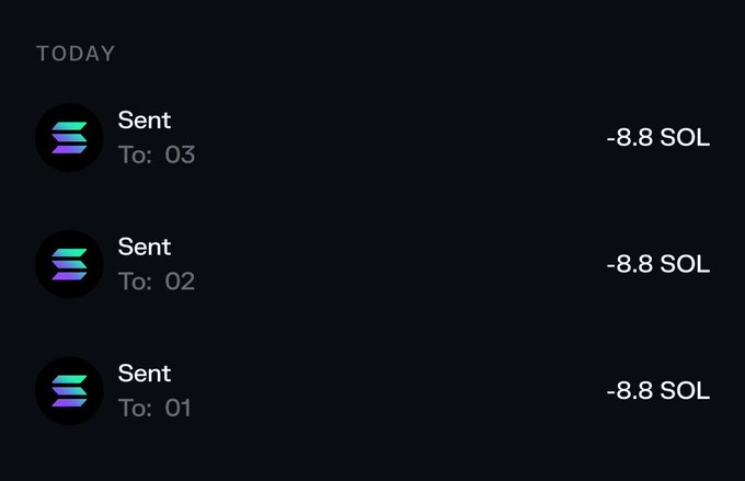 The image displays a transaction history showing three "Sent" transactions, each for -8.8 SOL, addressed to recipients O1, O2, and O3 under the "Today" header. This serves as proof of the $2000 sent to the first three participants of the memecoin trading challenge, with 7 more spots remaining.