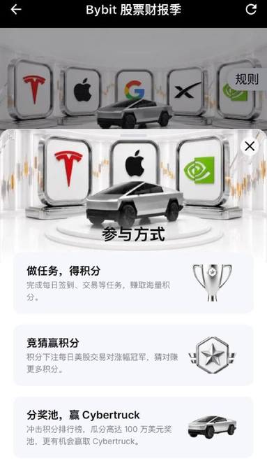 A Bybit '股票财报季' (Stock Earnings Season) promotional screen advertises a giveaway featuring a Tesla Cybertruck, with instructions in Chinese for earning points through tasks and daily trading.