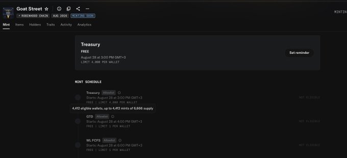 Screenshot of the Goat Street NFT collection page on a marketplace (Rodewood Chain, August 2026) showing the Treasury mint schedule with entries for Treasury, GTO, and WL FCFS, noting 4,412 eligible wallets and up to 6,056 supply.