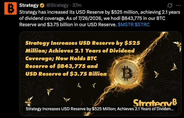 The image is a promotional graphic from Strategy (@Strategy) announcing a $525 million increase in USD Reserve, reaching 2.1 years of dividend coverage, while now holding 884,375 BTC and $3.75 billion USD Reserve as of July 26, 2026, with tickers $MSTR and $STRC noted. It directly visualizes the breaking news of Strategy's expanded USD reserves by displaying the headline figures and Bitcoin-themed lightning artwork.