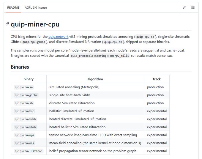 The image shows a GitHub README for "quip-miner-cpu," an AGPL-3.0 licensed repository providing CPU Ising miners for the quip.network v0.3 mining protocol, featuring binaries like quip-cpu-sa, quip-cpu-gibbs, and quip-cpu-sb for various simulated annealing, Gibbs sampling, and Simulated Bifurcation algorithms. It relates to the post by showcasing the CPU-side tooling behind the v0.3 update that drove read throughput gains, illustrating the production-grade binaries that benefit from the batch-preloading performance improvements.
