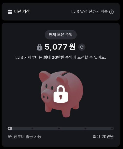 A Korean mobile app screen showing a '미션 기간' (Mission Period) cashback offer of '5,077 원' with a pink piggy bank icon featuring a lock.