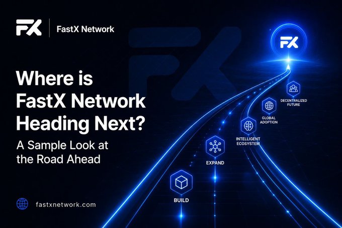 A promotional graphic for 'FastX Network' with the heading 'Where is FastX Network Heading Next? A Sample Look at the Road Ahead' and icons labeled 'BUILD', 'EXPAND', 'INTELLIGENT ECOSYSTEM', 'GLOBAL ADOPTION', and 'DECENTRALIZED FUTURE'.