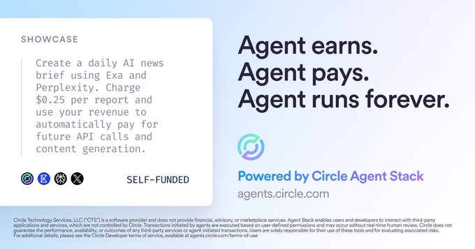 The image shows a poster or advertisement promoting an AI-powered platform called "Self-Funded". The poster highlights the benefits of using this platform, such as creating daily briefings with paid reports, earning USDC through x402, and operating like a business. It also mentions that agents can use their revenue to pay for research tools and distribution services.