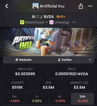 A screenshot of a Robinhood/ Uniswap listing for "Artificial Inu" ($AI), showing its AI/NVDA ticker ranked #24 with a price of $0.003695, a market cap of $3.6M, and modest daily fluctuations including a 5.99% gain over 1H. The "INSANE" caption likely highlights the dramatic gap between the meme token's $16K liquidity and its surprisingly high $3.6M market cap — a volatile micro-cap pairing that defies typical liquidity-to-market-cap ratios.