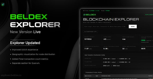 A promotional graphic for 'BELDEX EXPLORER' announces a new version live, listing updates like improved UX/UI experience and a geographic visualization for node distribution, alongside a screenshot of the blockchain explorer dashboard.