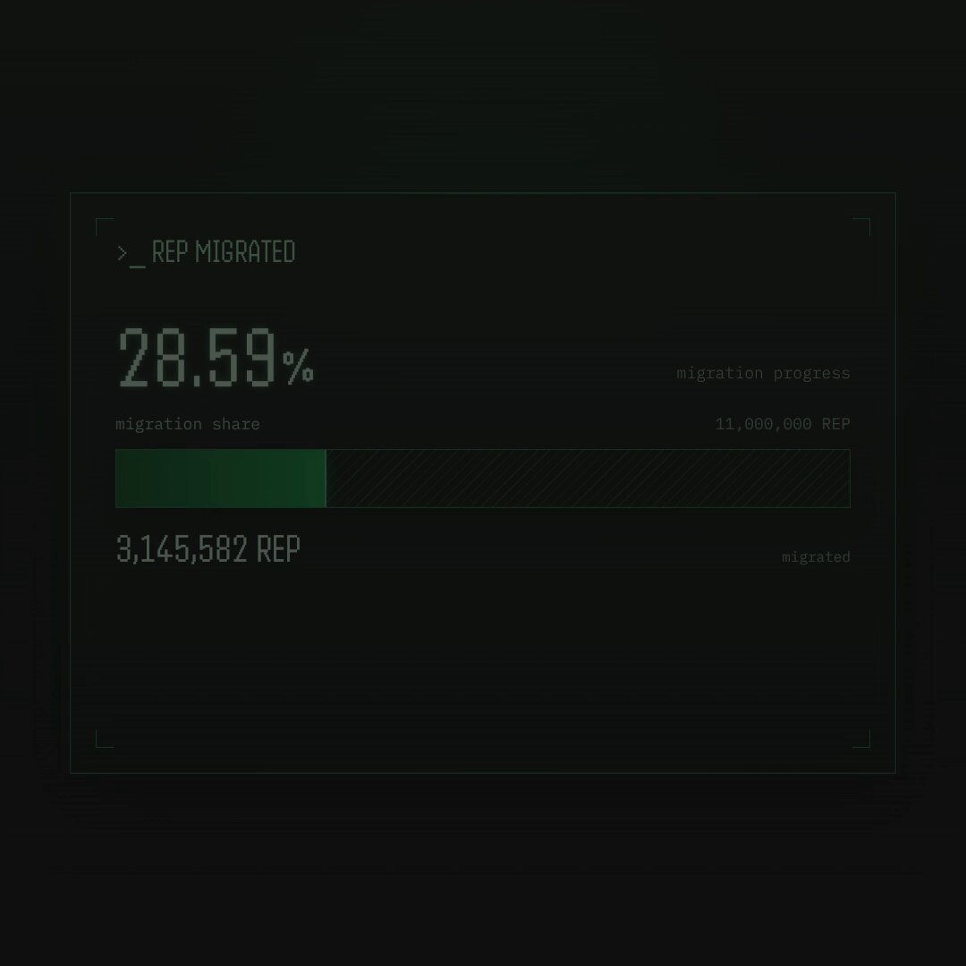 A screenshot showing a progress bar at the top of a dark screen displaying "Rep migrated" with the number "29.59%" indicating a migration progress report, alongside details about REP migration. The main focus should be on understanding the relationship between the image and the content it represents in terms of the post and its implications or consequences.