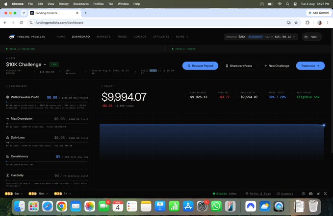 A screenshot of the Funding Predicts dashboard shows a "$10K Challenge" funded account for user "Nori" with an equity balance of $9,994.07, a live status, and 0% consistency with no trades executed yet—aligning with the post announcing the user's very first funded account before they've begun trading.