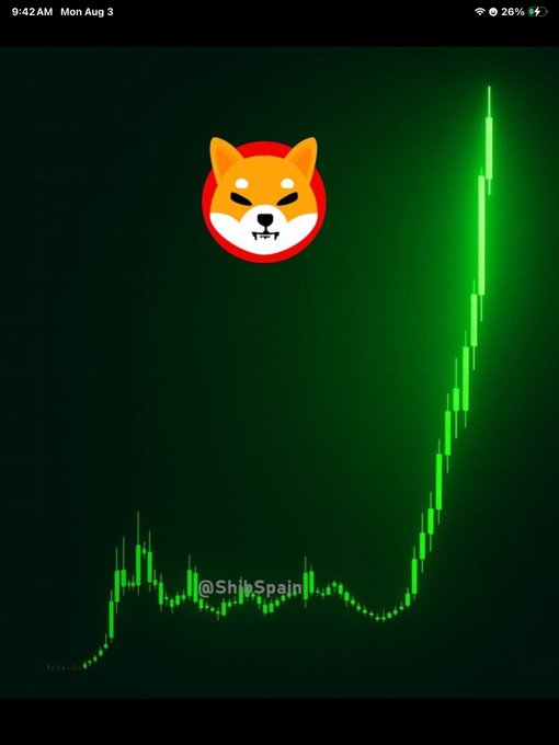 A graphic displays a Shiba Inu dog logo above a green rising chart line, with '@ShibSpain' visible in the text and '9:42 AM Mon Aug 3' shown on the phone's status bar.
