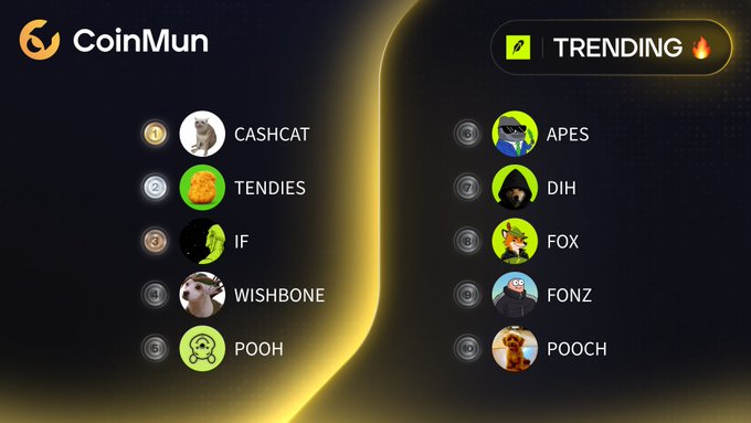 A CoinMun trending leaderboard displays the top 10 meme tokens, with $CASHCAT ranking #1 followed by $TENDIES, $IF, $WISHBONE, $POOH, $APES, $DIH, $FOX, $FONZ, and $POOCH, each accompanied by their respective Twitter handles.
