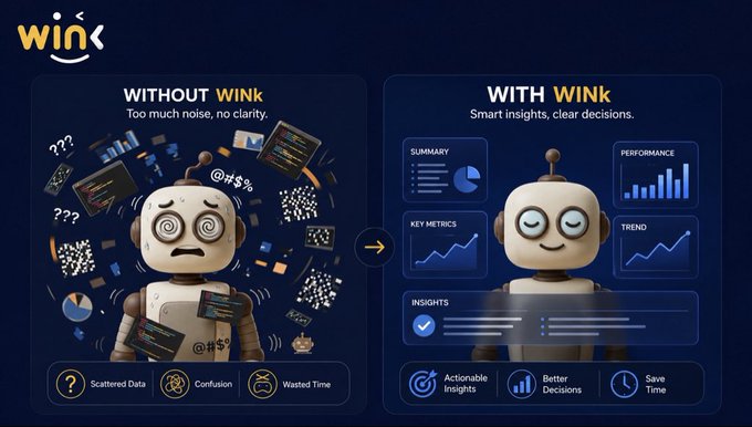 A 'WINK' promotional graphic comparing 'WITHOUT WINK' (showing a confused robot with scattered data) to 'WITH WINK' (showing a smiling robot with smart insights, key metrics, and performance dashboards).