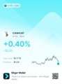 The image shows a Robinhood (HOOD) stock chart with a +0.40% gain displayed on a mobile trading interface.