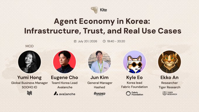 The image is a promotional graphic for a panel discussion titled "Agent Economy in Korea: Infrastructure, Trust, and Real Use Cases," hosted on the Kite platform on July 20, 2026. It features headshots and titles of five speakers: moderator Yumi Hong (Global Business Manager, SOOHO IO) and panelists Eugene Cho (Avalanche), Jun Kim (Hashed), Kyle Eo (Fabric Foundation), and Ekko An (Tiger Research).