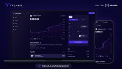 A promotional image from Tokenized Trends features their crypto trading dashboard displaying a $wAMZN token listing priced at $192.62, with the website "tokenizedtrends.com" shown at the bottom, aligning with the announcement that tokenized Amazon stock is now live on the XRP Ledger.