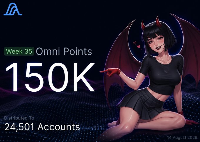 This promotional image announces the Week 35 distribution of 150,000 Omni Points across 24,501 accounts, featuring a stylized anime-style character with devil horns and wings.