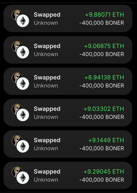 The image displays a series of six swap transactions, each showing 400,000 BONER tokens being traded for varying amounts of ETH (ranging from approximately +8.94 to +9.88 ETH). 

The image appears to be cryptocurrency swap records showing conversions of BONER tokens into ETH, likely used as proof of recent trading activity to support a giveaway promotion.