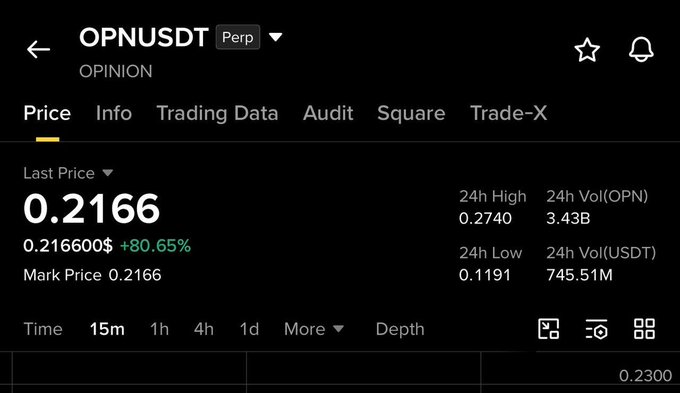 The image shows a screenshot of a stock market app displaying an updated price chart for OpnusDT shares. The chart indicates that the last trade priced at 0.2106 was executed around 2:00 am, which is a relatively early hour in the morning. There are also some other important details about OpnusDT trading, such as its current status being active and the prices of certain trades displayed. This information provides insights into how the stock market is performing at the time when the screenshot was captured.