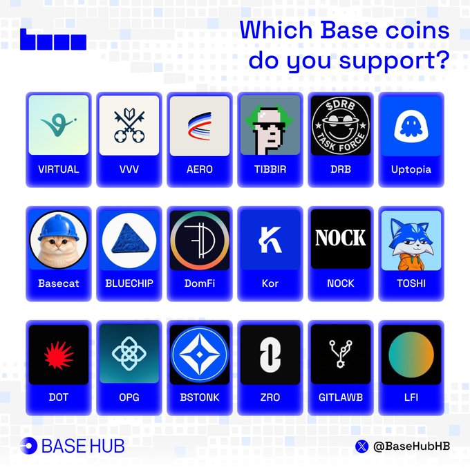 An infographic titled "Which Base coins do you support?" displays eighteen cryptocurrency token logos including VIRTUAL, VVV, AERO, TIBBIR, DRB, Uptopia, Basecat, BLUECHIP, DomFi, Kor, NOCK, TOSHI, DOT, OPG, BSTONK, ZRO, GITLAWB, and LFI, branded with the BASE HUB logo and @BaseHubHB.