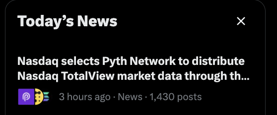 A 'Today's News' notification card reporting that 'Nasdaq selects Pyth Network to distribute Nasdaq TotalView market data', posted 3 hours ago with 1,430 posts.