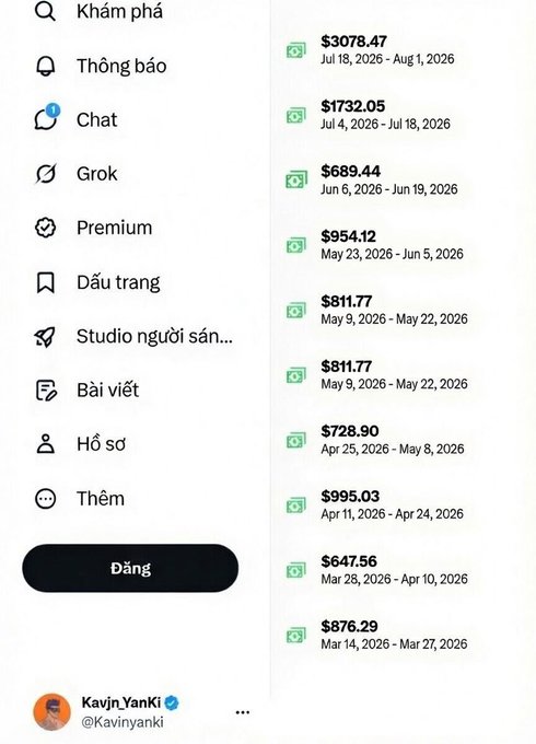 Screenshot of a Twitter/X sidebar in Vietnamese (Khám phá, Thông báo, Chat, Grok, Premium, Dấu trang, Studio người sáng tạo, Bài viết, Hồ sơ) showing an earnings dashboard for user @Kavinyanki with biweekly payment amounts like $3078.47, $1732.05, and $689.44 from March to August 2026.