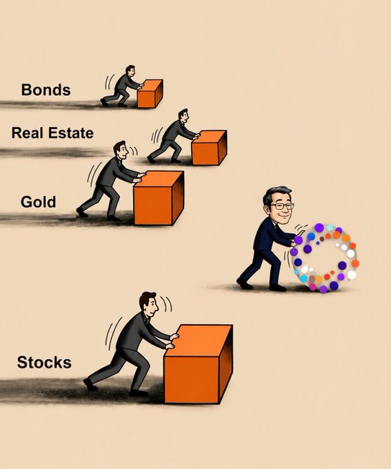 An illustrated cartoon depicting a man rolling a colorful Polkadot token while other figures push boxes labeled 'Bonds', 'Real Estate', 'Gold', and 'Stocks', symbolizing tokenization of traditional assets.