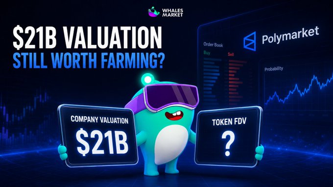 A promotional graphic for 'Whales Market' asks '$21B VALUATION STILL WORTH FARMING?' featuring a cartoon whale mascot in sunglasses holding signs reading 'COMPANY VALUATION $21B' and 'TOKEN FDV ?', with a Polymarket order book display.