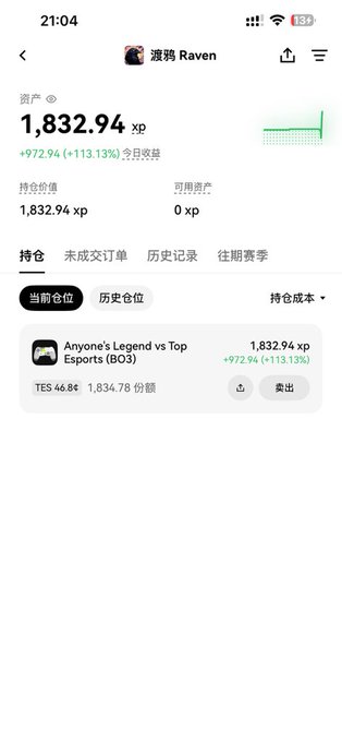 A mobile app screenshot in Chinese showing a portfolio with 1,832.94 xp assets, a profit of +972.94 (+113.13%), and a holding in 'Anyone's Legend vs Top Esports (BO3)'.