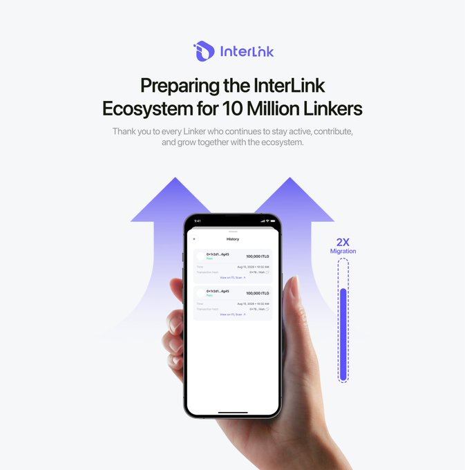 Promotional graphic for InterLink titled 'Preparing the InterLink Ecosystem for 10 Million Linkers,' showing a smartphone displaying transaction history and a '2X Migration' indicator.