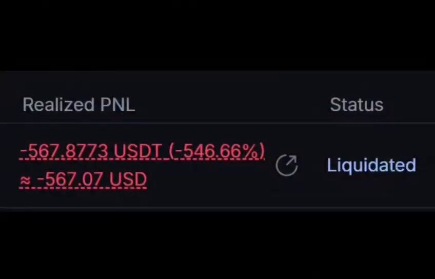 The image shows a screenshot of a trading app that displays information about a stock, including its current status and whether or not it has been liquidated. The text indicates that the stock's value has decreased by $57,873 US dollars (USDT) over the past 24 hours. This information is relevant to the post because it suggests that the stock market may be experiencing fluctuations in value, which can impact investors' decisions about buying or selling shares.

The image also includes a watermark at the bottom of the screen, indicating that it was taken by someone named "Mateusz". The watermark reads: "Focus on what is in the image and how it relates to the post?". This message implies that the image may be related to a discussion or analysis about the stock market, and the viewer should pay attention to the details presented.
