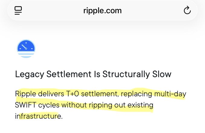 A screenshot from ripple.com with the headline "Legacy Settlement Is Structurally Slow" and highlighted text reading "Ripple delivers T+0 settlement, replacing multi-day SWIFT cycles without ripping out existing infrastructure."

The image directly supports the post by showcasing Ripple's core value proposition: replacing slow traditional SWIFT settlement cycles with same-day (T+0) settlement while preserving existing infrastructure.