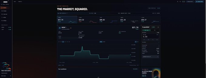 A dark-themed crypto trading dashboard displays market data with the headline 'THE MARKET, SQUARED.' showing price tickers including BTC at $57.74, BCH at $14.32, AVAX at $40.02, SOL at $11.15, and XRP at $30.57.