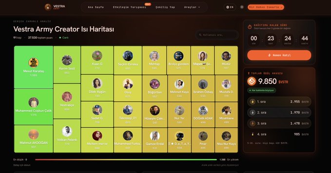 A screenshot from the Vestra game showing 'Vestra Army Creator Isi Haritasi' with a grid of character cards, a countdown timer, and BVSTR currency rewards up to 2,955.