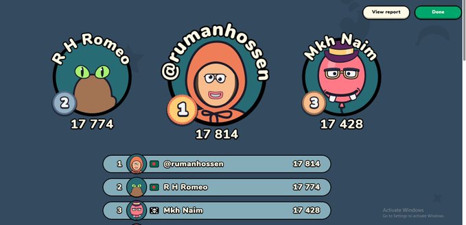 A game leaderboard showing three players: 1st place @rumanhossen with 17,814 points, 2nd place R H Romeo with 17,774 points, and 3rd place Mkh Naim with 17,428 points, displayed with cartoon avatars.